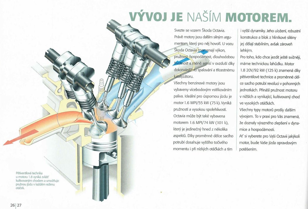 Škoda Octavia 1998