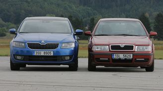 Škoda Octavia Škoda Octavia