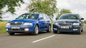 Nejžádanější ojetiny podzimu 2025: Češi na svůj bestseller nikdy nezanevřou Nejžádanější ojetiny podzimu 2025: Češi na svůj bestseller nikdy nezanevřou