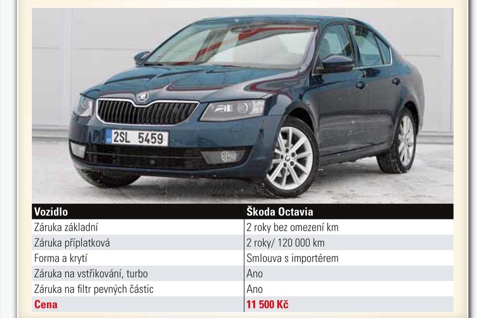 Škoda Octavia