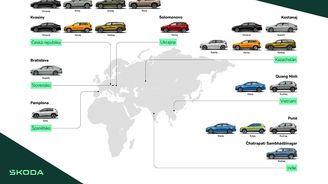 Škoda Peaq Škoda Peaq