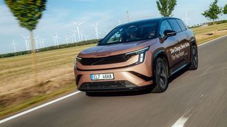 Škoda Peaq Škoda Peaq
