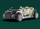 Škoda přebírá odpovědnost za platformu MQB-A0 koncernu VW pro malá auta