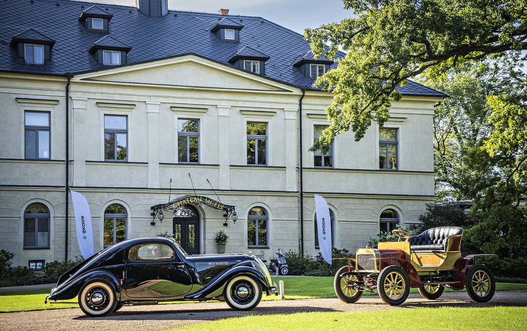 Škoda Popular Monte Carlo (1937)