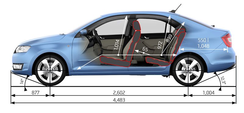 Škoda Rapid