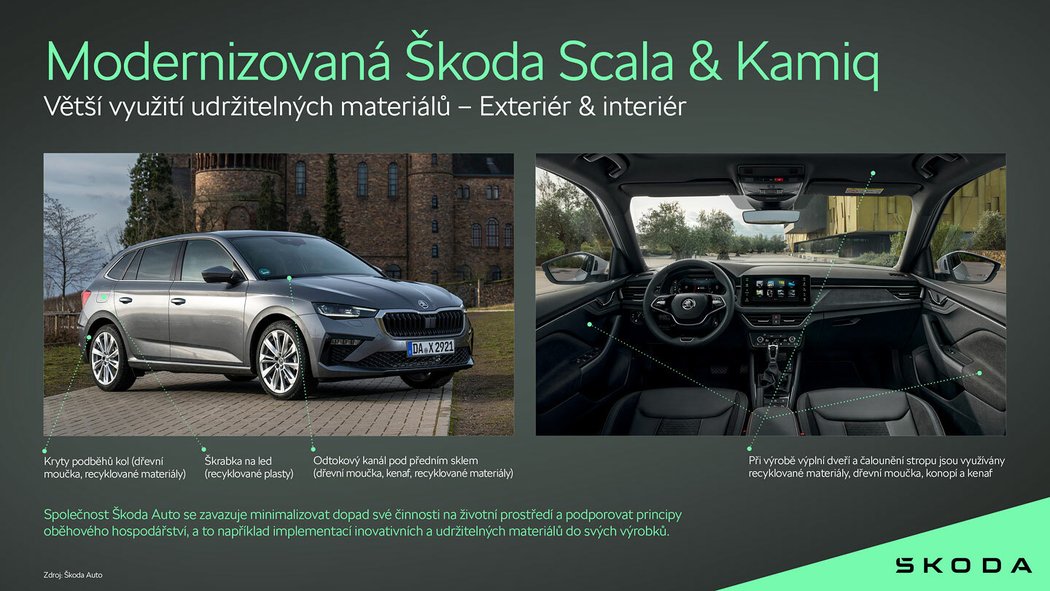 Škoda Scala a Škoda Kamiq