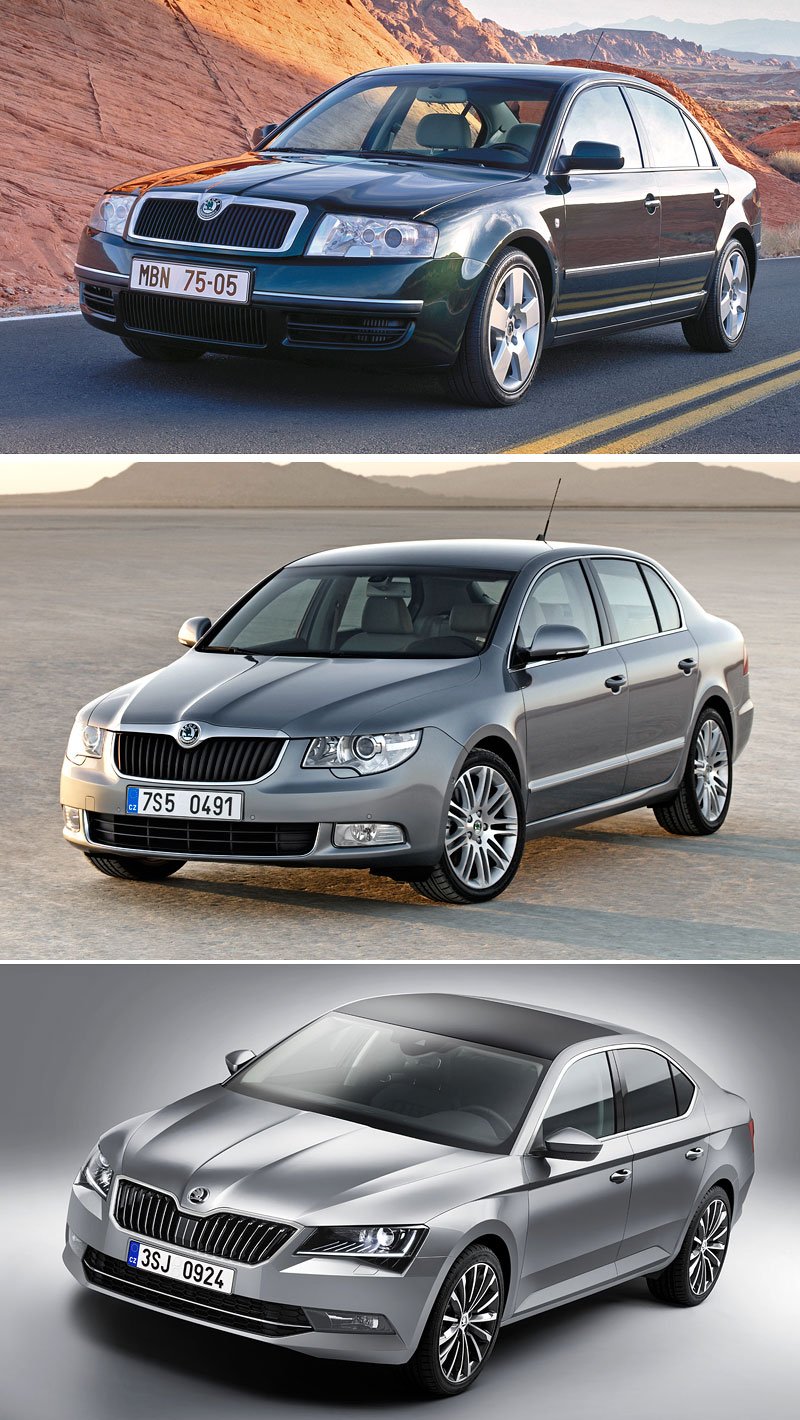 Škoda Superb