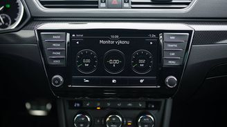 Škoda Superb Škoda Superb