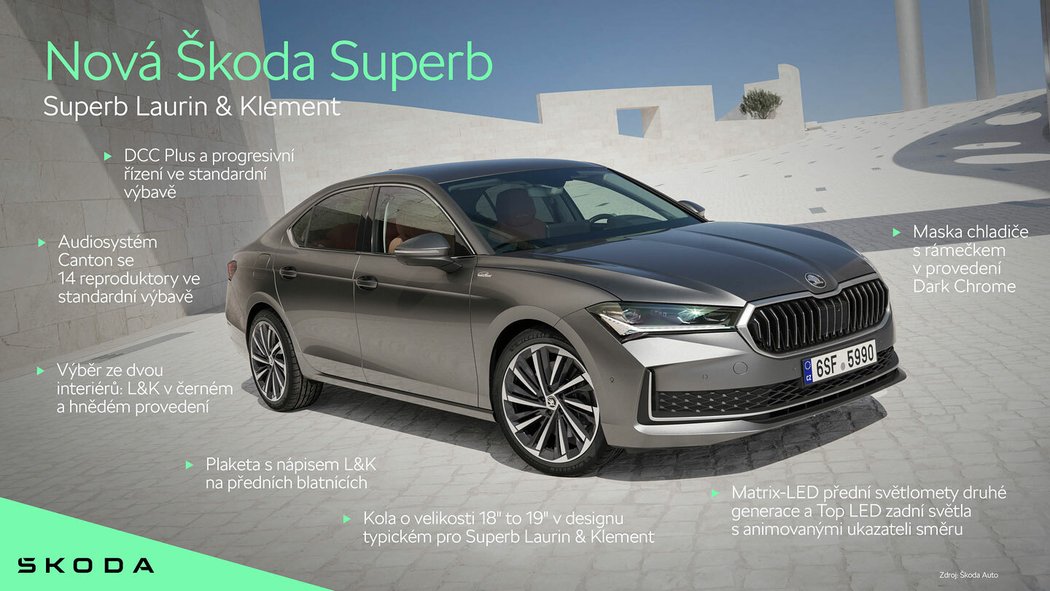 Škoda Superb Laurin & Klement