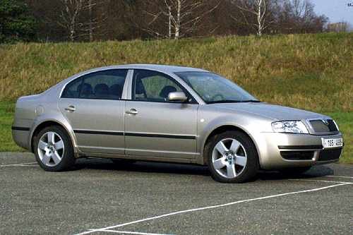 Škoda Superb