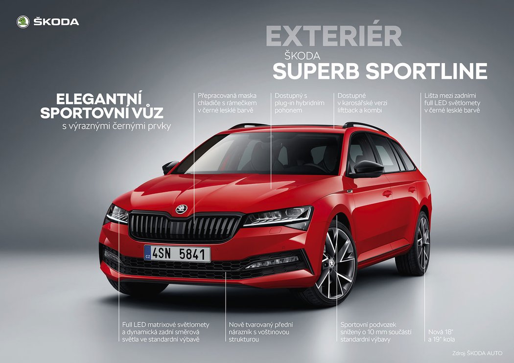 Škoda Superb Sportline