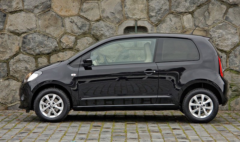 Škoda Citigo