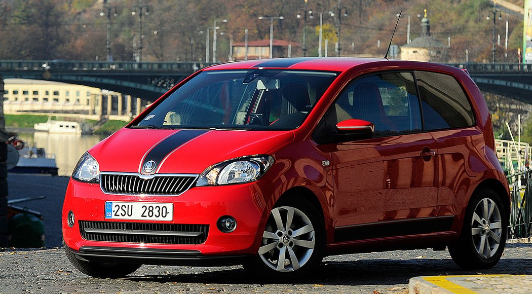 Škoda Citigo