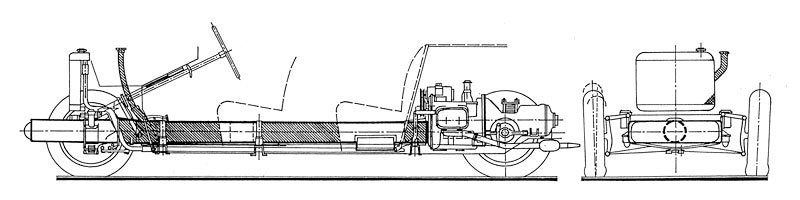 Škoda 935 Dynamic (1935)