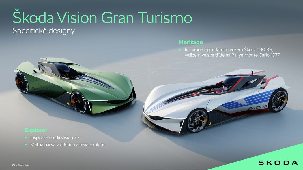 Škoda Vision Gran Turismo
