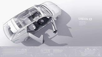 Škoda Vision O Škoda Vision O