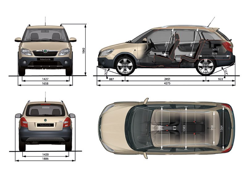 Fabia Combi Scout