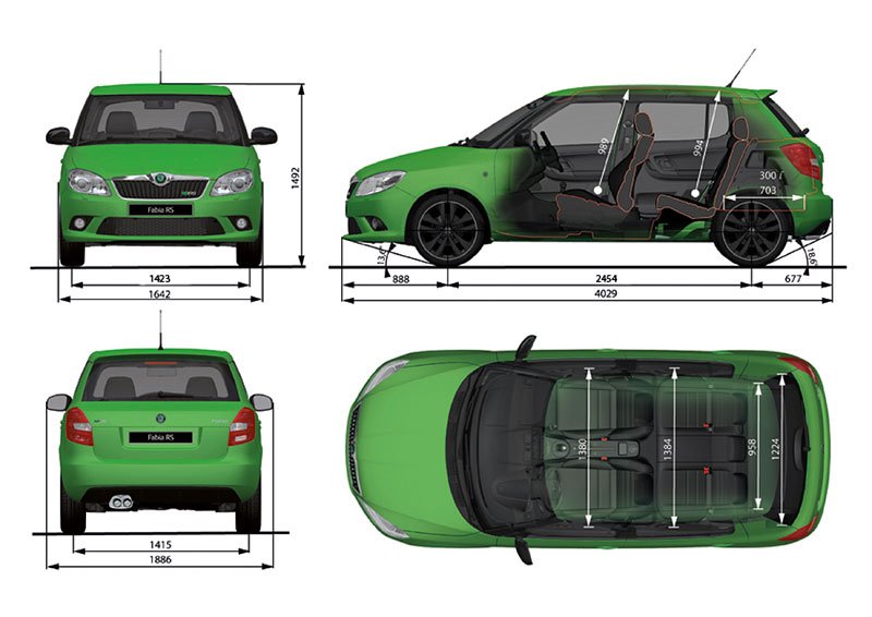 Fabia RS