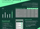 Škoda bilancuje nejnáročnější rok v historii