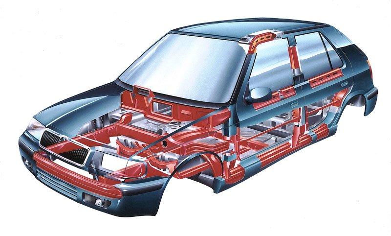 Škoda Felicia