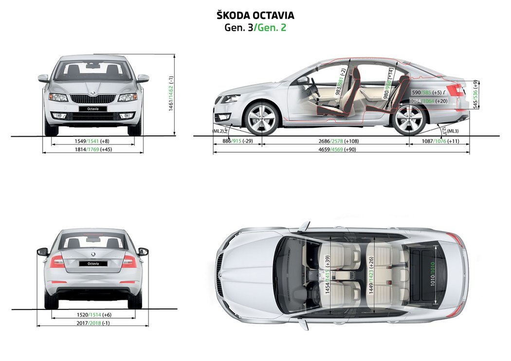 Škoda Octavia na 129 fotografiích