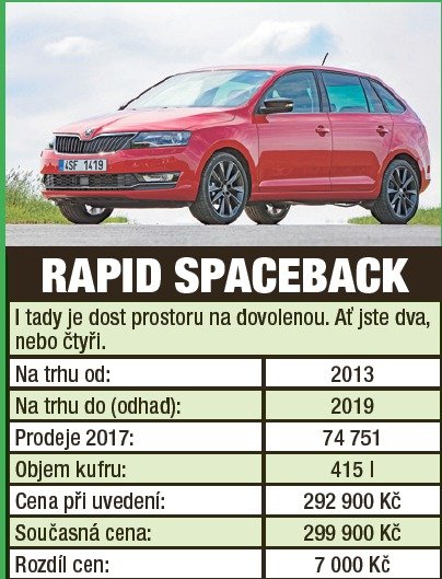 RAPID SPACEBACK