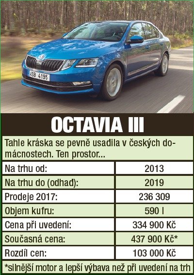 OCTAVIA III