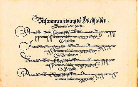 První český slabikář byl trojjazyčný a obsahoval i tzv. Husovu abecedu.