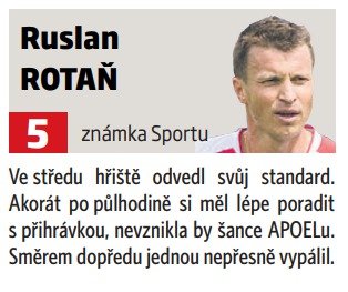 Ruslan Rotaň