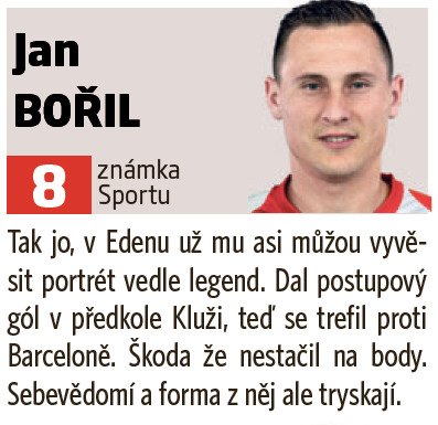 Jan Bořil