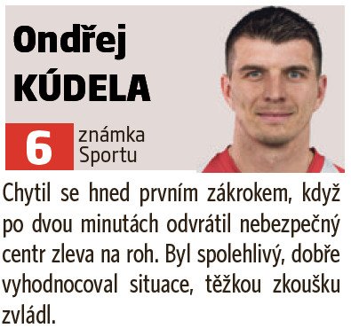 Ondřej Kúdela