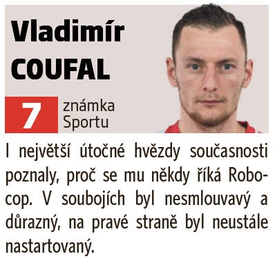 Vladimír Coufal