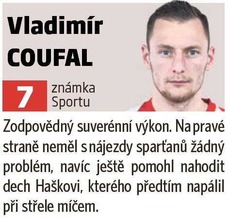 Vladimír Coufal