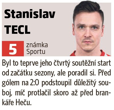 Stanislav Tecl