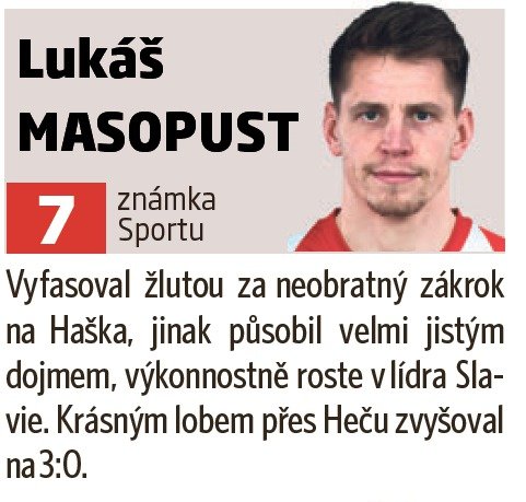 Lukáš Masopust