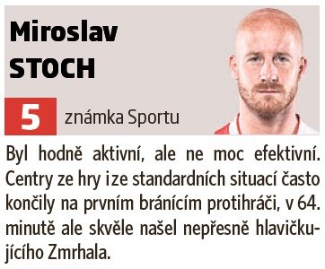 Miroslav Stoch