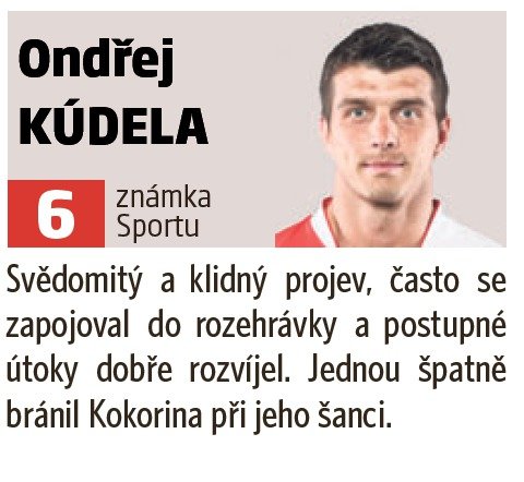 Ondřej Kúdela