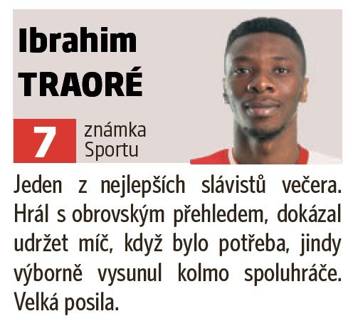 Ibrahim Traoré