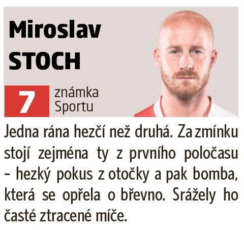 Miroslav Stoch