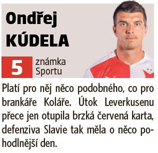 Ondřej Kúdela