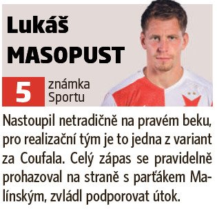 Lukáš Masopust