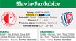 Slavia - Pardubice