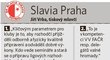 Slavia Praha