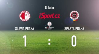 CELÝ SESTŘIH: Slavia se dočkala, v derby porazila Spartu 1:0