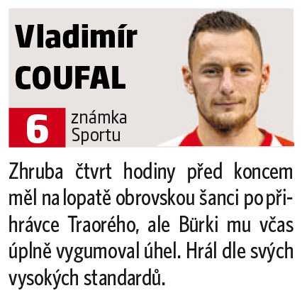 Vladimír Coufal