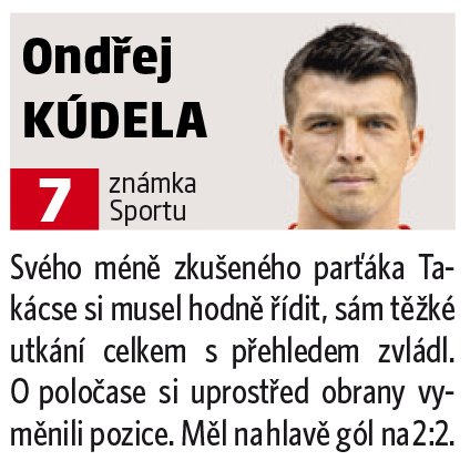 Ondřej Kúdela