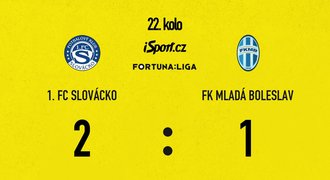 SESTŘIH: Slovácko – Boleslav 2:1. Domácí dál čtvrtí, rozhodl Kadlec