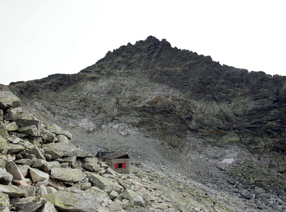 Vysoké Tatry