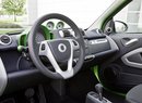 Smart Fortwo Electric Drive