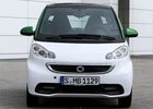 Video: Smart Fortwo Electric Drive II – Elektromobil pro město